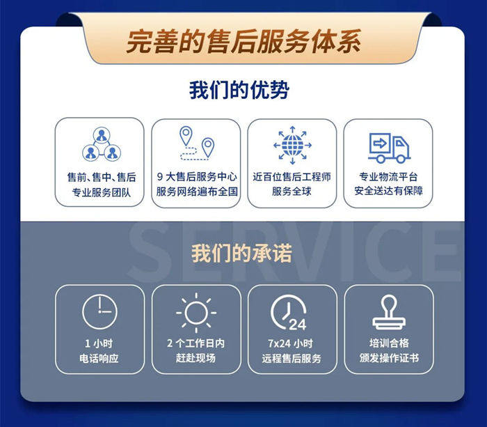 獲貼息貸款支持更新醫療設備，醫院開始行動了